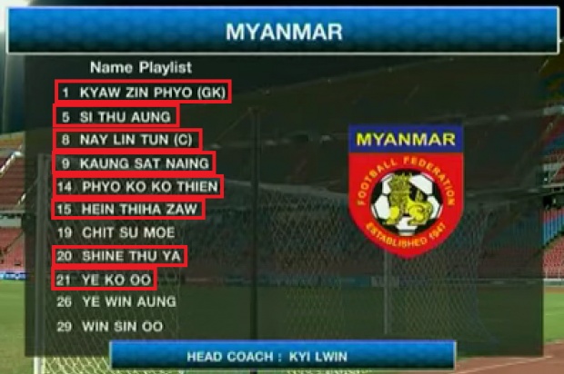 รู้เขา รู้เรา ก่อนเกม Myanmar vs Thailand