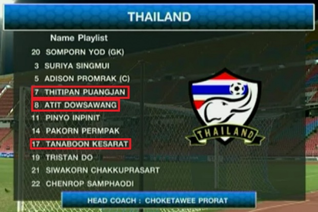 รู้เขา รู้เรา ก่อนเกม Myanmar vs Thailand