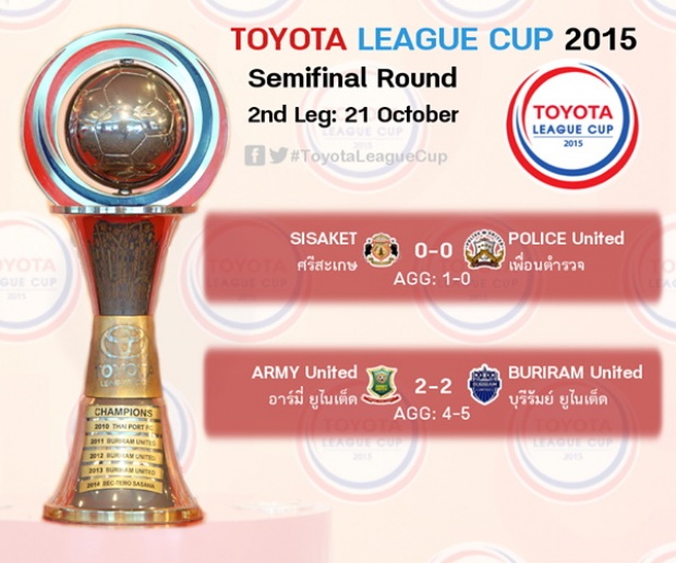 ผลการแข่งขัน Toyota League Cup รอบรองชนะเลิศ 21 ต.ค.!!