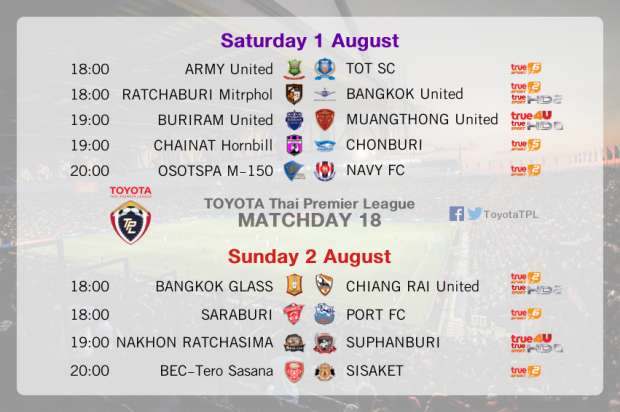 โปรแกรมและช่องถ่ายทอด Toyota Thai Premier League นัดที่ 18 ประจำวันที่ 1-2 ส.ค. 2015