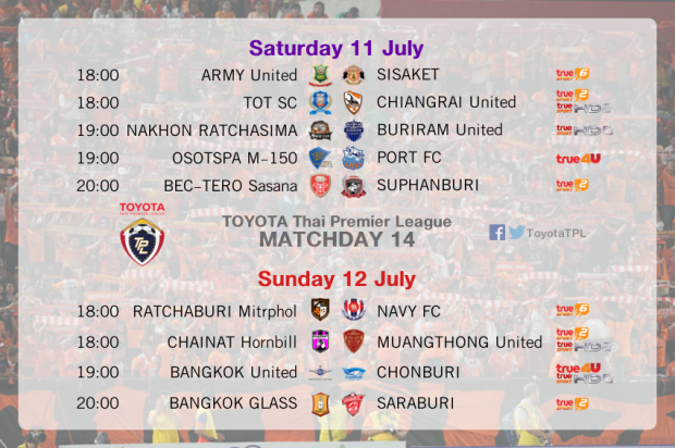 กำหนดการแข่งขันและถ่ายทอดสด Toyota Thai Premier League 2015 นัดที่ 14