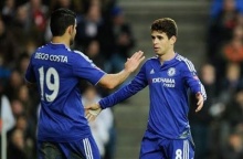 ไฮไลต์ MK Dons - Chelsea 1 - 5 FA Cup