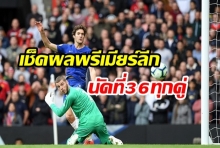 เช็คผลพรีเมียร์ลีก นัดที่ 36 ทุกคู่