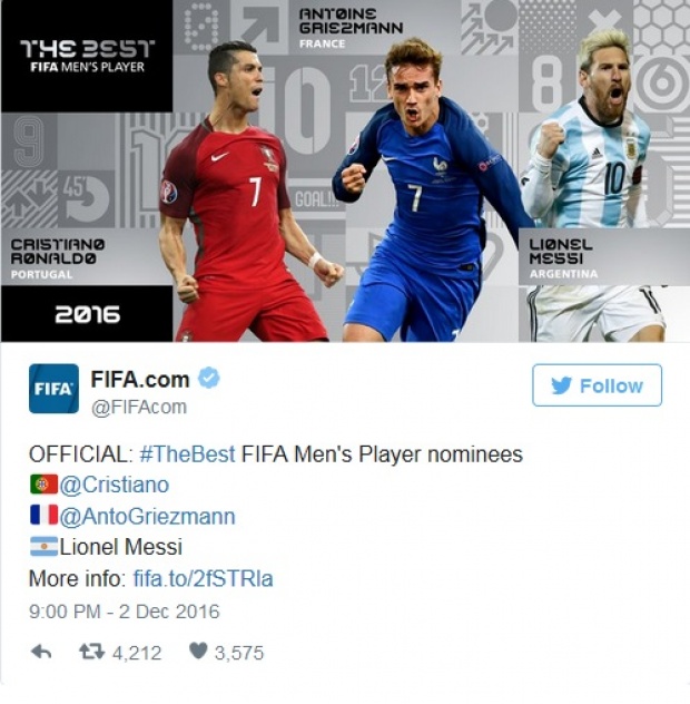 ฟีฟ่าประกาศ 3 นักฟุตบอล ที่มีสิทธิ์คว้ารางวัล The Best FIFA Mens Player แล้ว