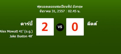 ผลการแข่งขันฟุตบอล เดอะแชมเปียนชิป อังกฤษ 30 ธ.ค.57