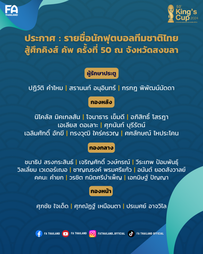 ประกาศชื่อ 23 นักเตะไทยชุดทำศึกฟุตบอลคิงส์คัพ