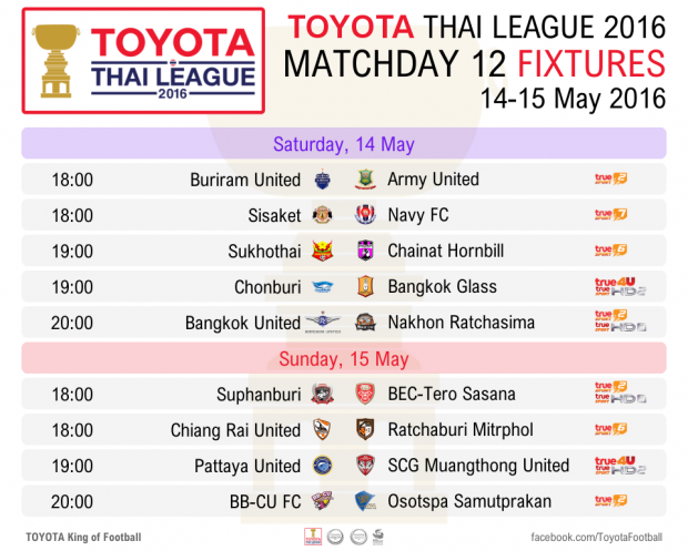 กำหนดการแข่งขัน - ช่องถ่ายทอด ไทยลีก 2016 (14-15พ.ค.2559) 