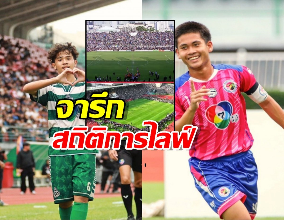 หมอนทองวิทยา-อบจ.ชัยนาท พาช่อง7HDสร้างประวัติศาสตร์ไลฟ์สด