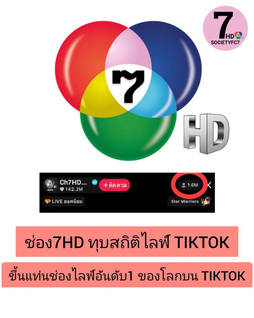 หมอนทองวิทยา-อบจ.ชัยนาท พาช่อง7HDสร้างประวัติศาสตร์ไลฟ์สด