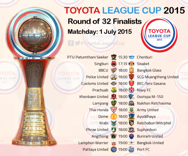 กำหนดการแข่งขัน Toyota League Cup 2015 รอบ 32 ทีมสุดท้าย และช่องถ่ายทอด