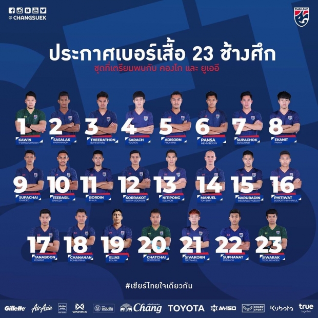 มุ้ย10!ช้างศึกแบโผเบอร์เสื้อดวล คองโก-ยูเออี