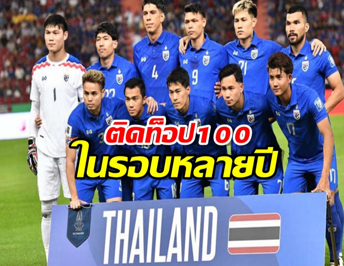 บอลไทย ยังมีเรื่องดีๆ โกยแต้มเพิ่ม กลับสู่ ท็อป 100