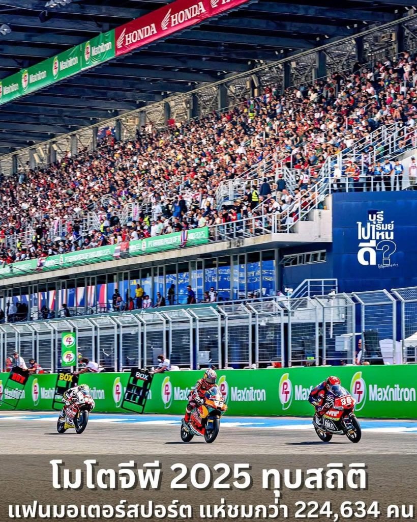 เนวินปิดฉาก ThaiGP ปีหน้า 2026 ปีสุดท้าย หลังรัฐไม่ต่อสัญญา MotoGP