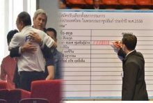 ได้แล้วนายกสมาคมฟุตบอลแห่งประเทศไทยคนที่17