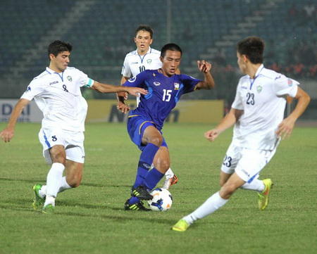 ทีมฟุตบอล 19 ปีไทย แพ้อุซเบกิสถาน - พลาดตั๋วบอลโลก