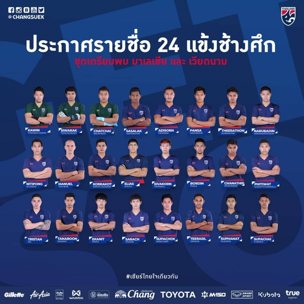 คาดการณ์สาเหตุ ฐิติพันธ์หลุดโผ24ช้างศึก ชุดพบกับ มาเลเซีย และ เวียดนาม