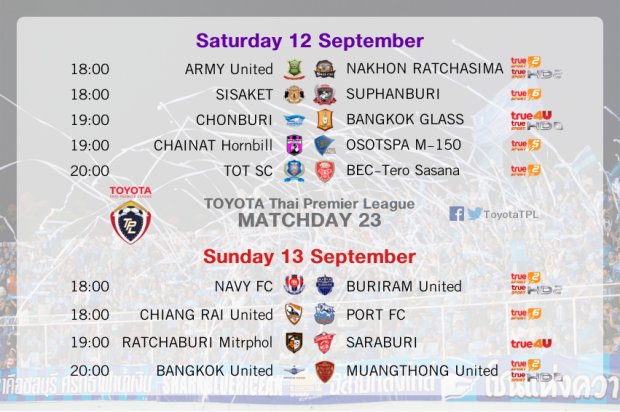 โปรแกรม และ ช่องถ่ายทอด ไทยลีก สัปดาห์นี้ นัด23