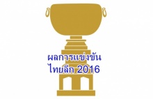 เช็คผลการแข่งขันไทยลีก 2016 นัดเปิดฤดูกาล และตารางคะแนน