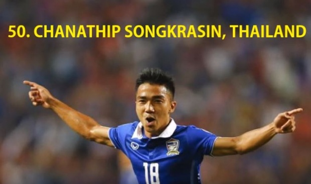  เมสซี่ เจ ดังกระหึ่ม Top 50 Best Asian Players 2015