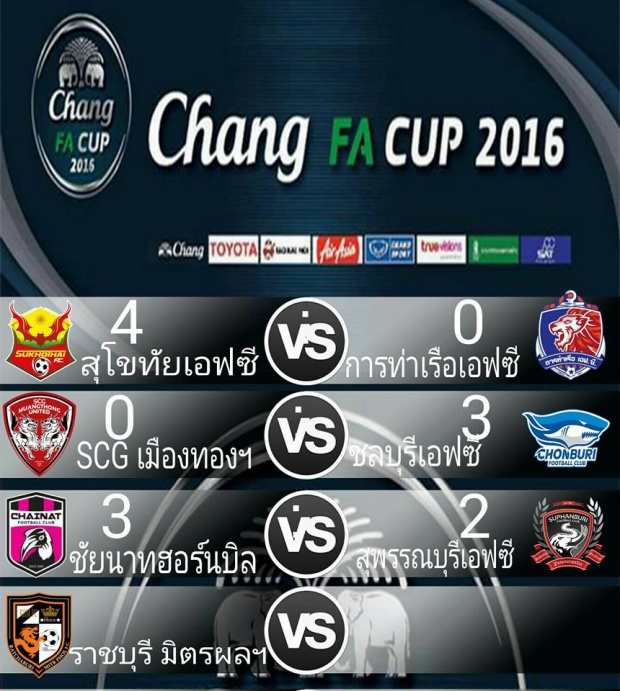 เช็คผล ช้างเอฟเอคัพ 2016 - 4 ทีมสุดท้ายเหลือใครบ้าง