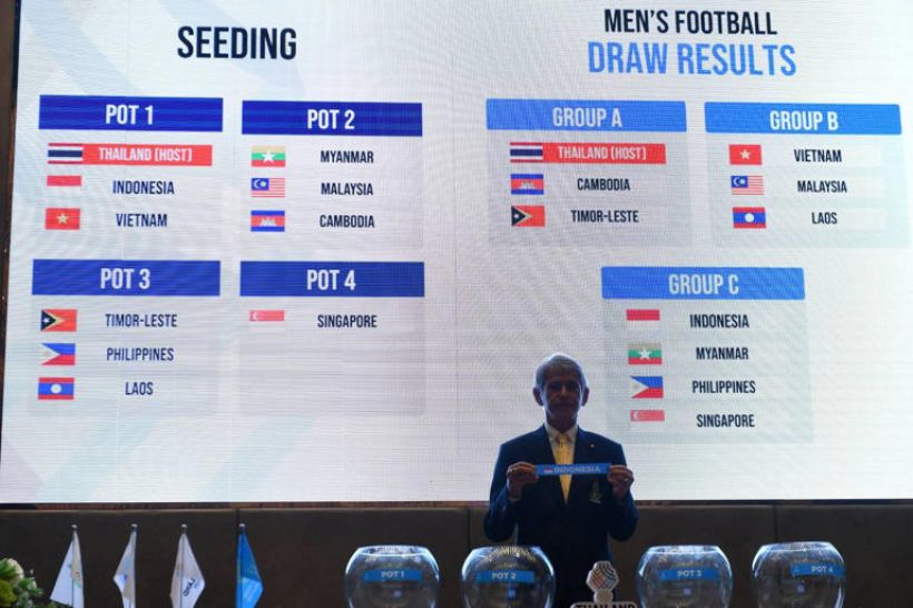 บทเขียนมาแล้ว!ไทย-กัมพูชา หนีไม่พ้นต้องเจอกันในบอลซีเกมส์