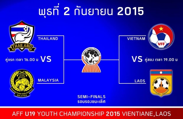 พรุ่งนี้ นักเตะโจ๊ไทยวัย 19 ของเราจะได้เจอใครในรายการ AFF U19 Championship