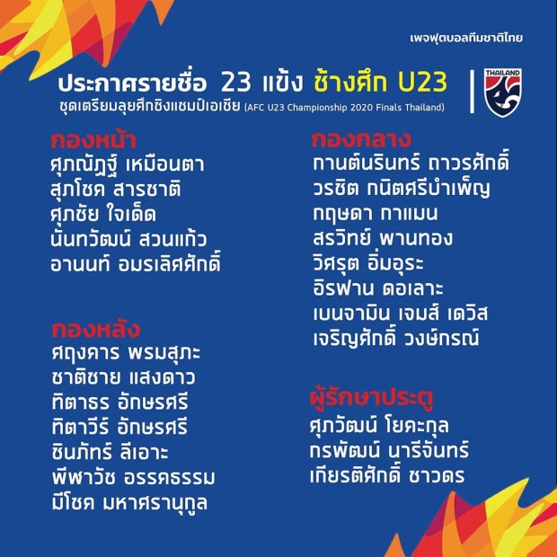 นิชิโนะ ประกาศรายชื่อแข้งช้างศึก U-23 ลุยชิงแชมป์เอเชีย